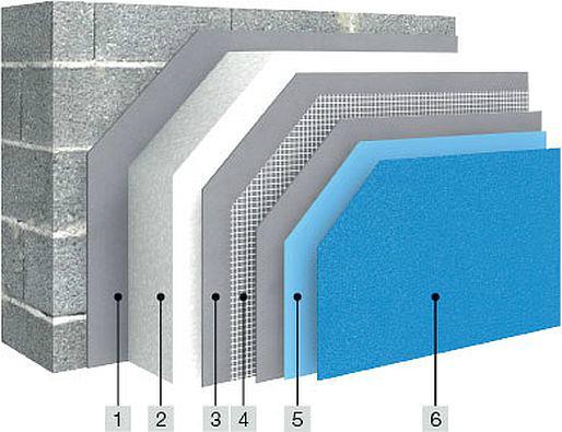 Idioot Posters hanger Isolatiemateriaal & isolatieplaten kopen